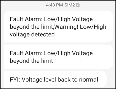 Integrated Protection Device for Inductive Loads against Power Abnormalities: A Collaborative Innovative Project